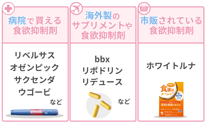 食欲を抑える薬（サノレックス）とは？副作用はやばい？値段や他の食欲抑制剤との違いを解説