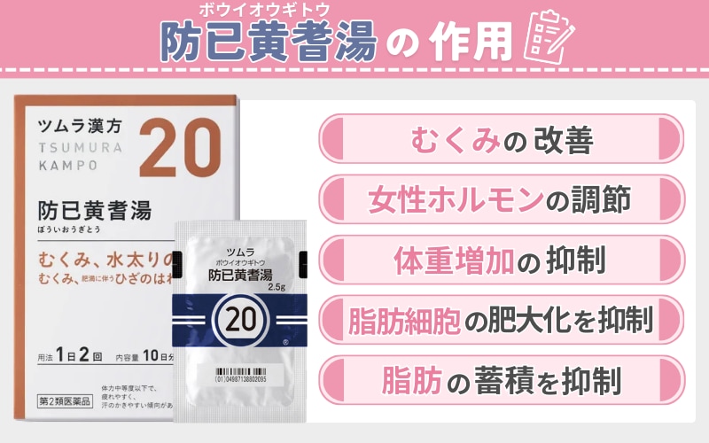 防已黄耆湯（ぼういおうぎとう）：水太りにおすすめの漢方