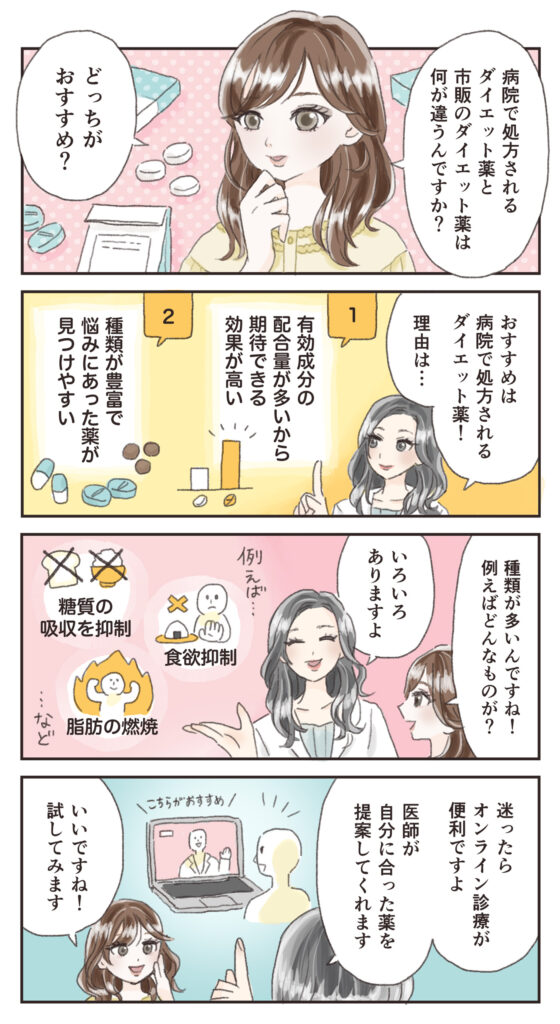 おすすめのダイエット薬