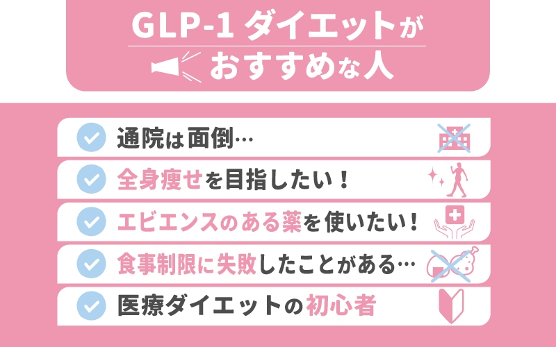 GLP-1がおすすめな人